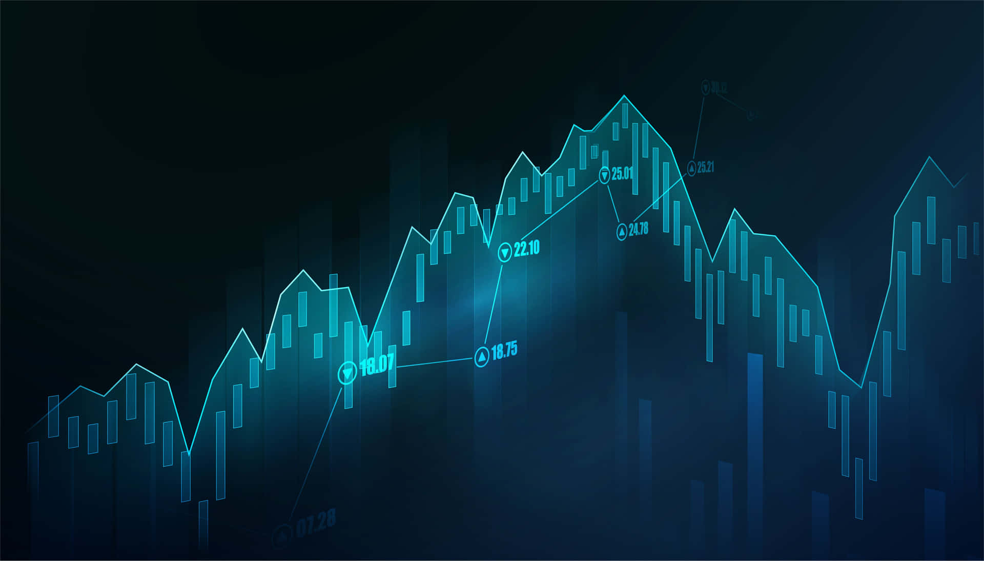 Download Abstract Stock Market Chart Wallpaper 