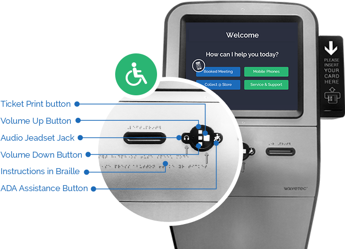 Accessible Kiosk Features Explained PNG