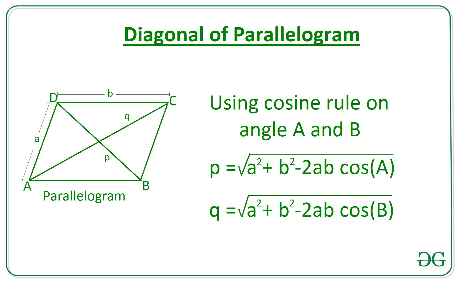 Adjacent Parallelogram Wallpaper