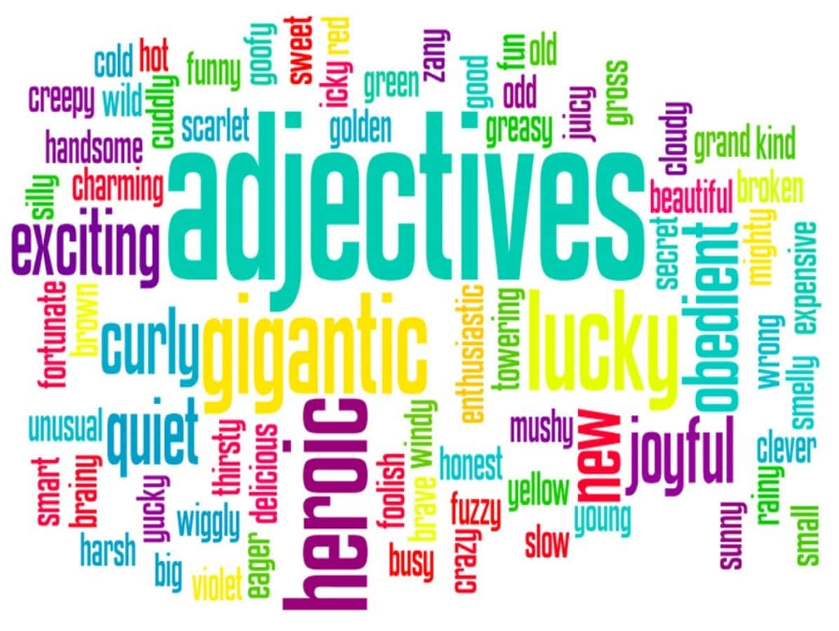 Adjectives Matter: Inspirational Typographic Poster