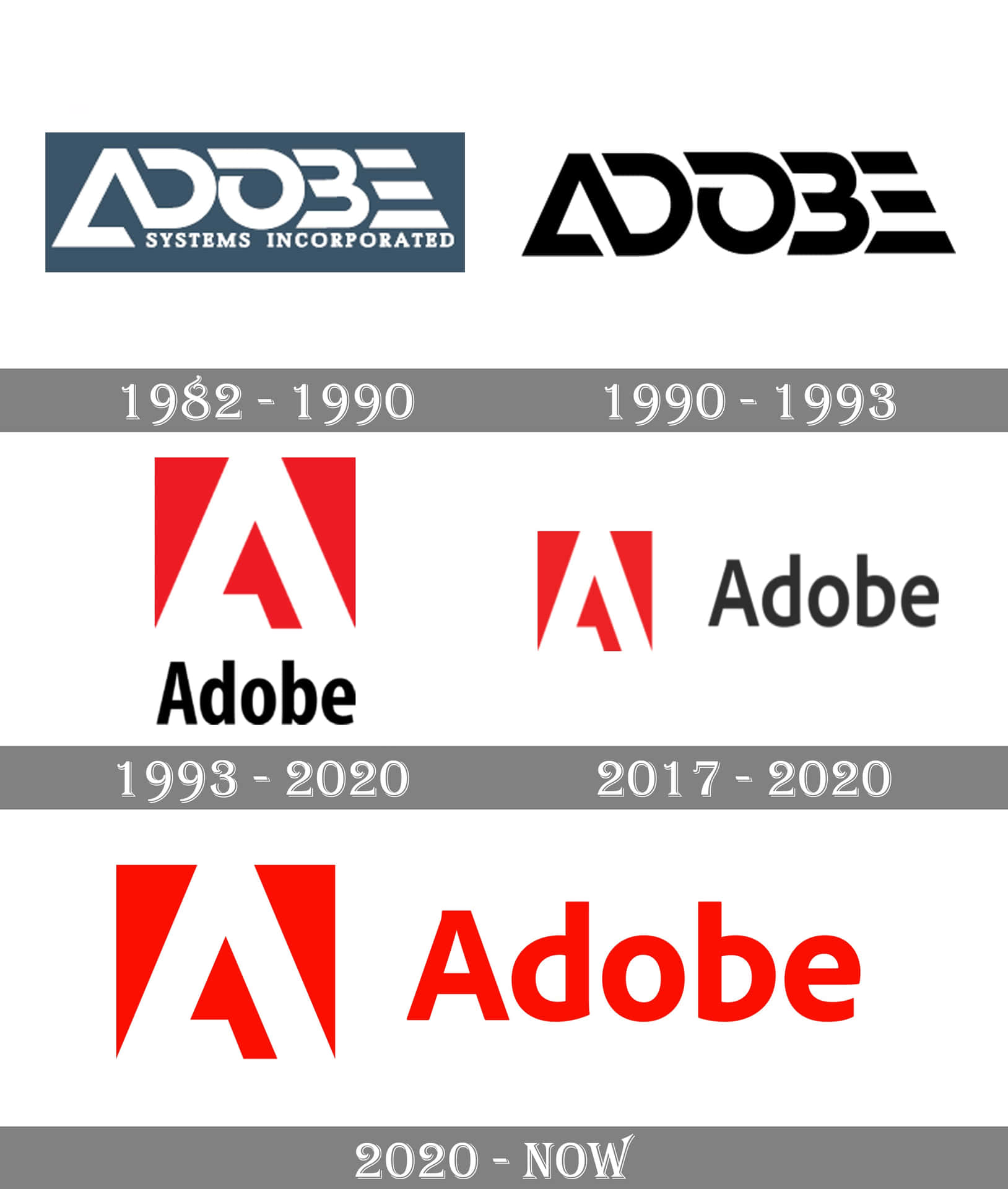 Adobe Logos From The Past To The Present