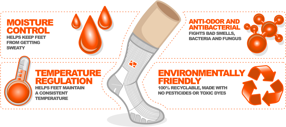 Advanced Technology Sock Features PNG