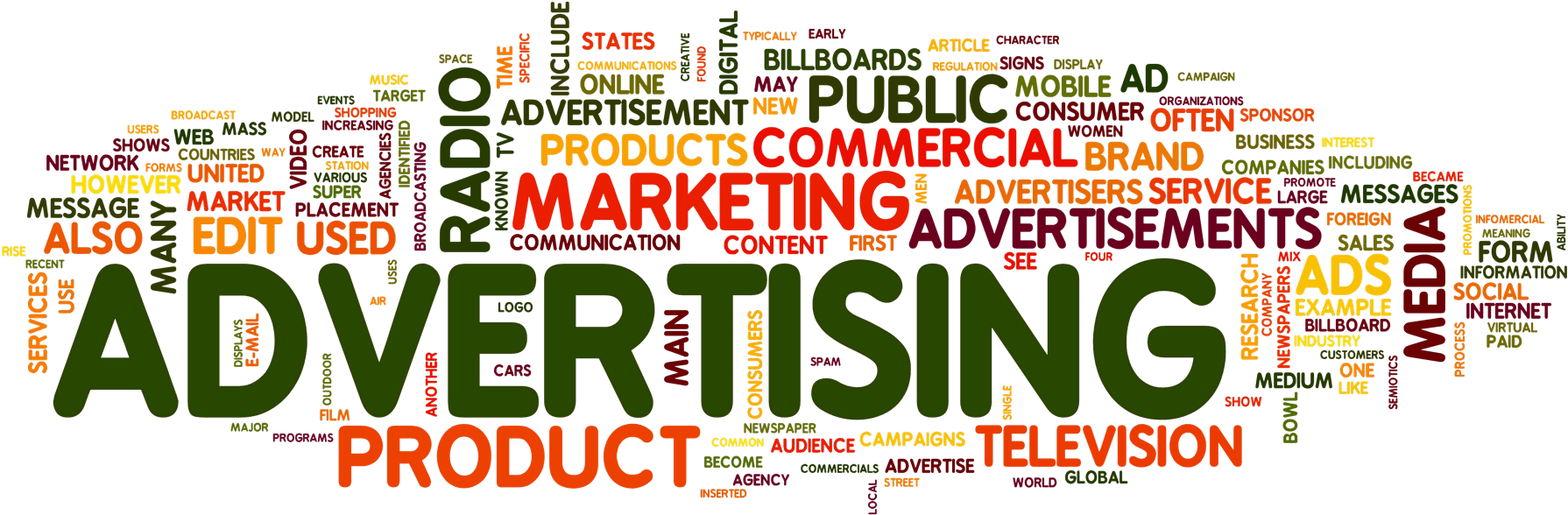 Advertising Word Cloud PNG