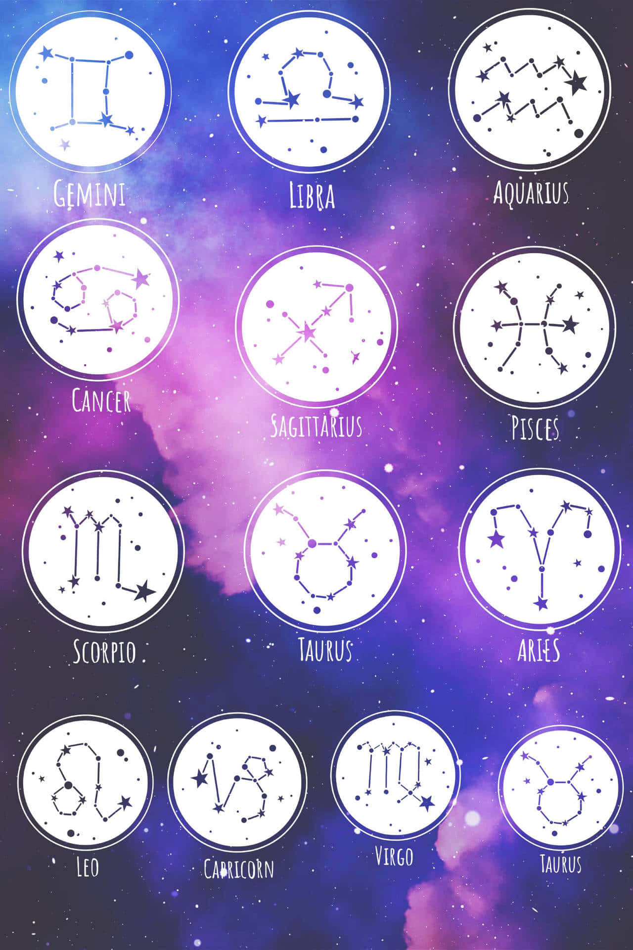 A Set Of Zodiac Signs On A Space Background Wallpaper