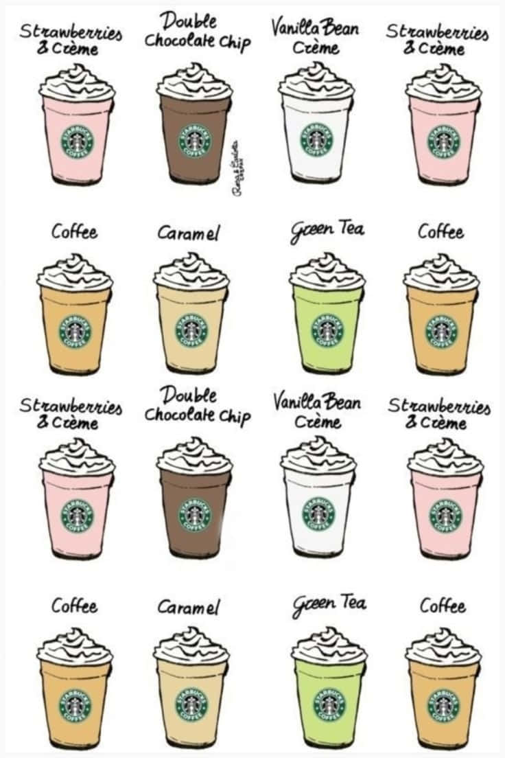 En æstetisk Starbucks menu af forskellige smagslækker kaffe drinks. Wallpaper