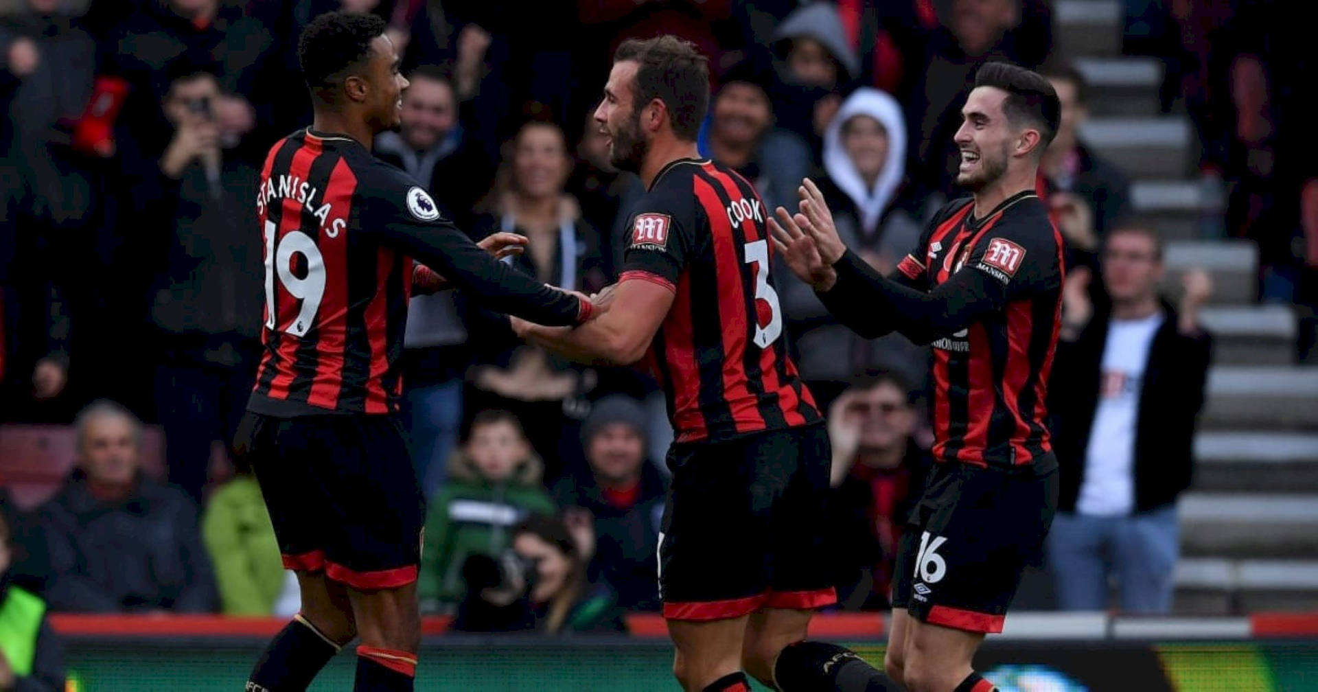 AFC Bournemouth Football Players Back View Wallpaper