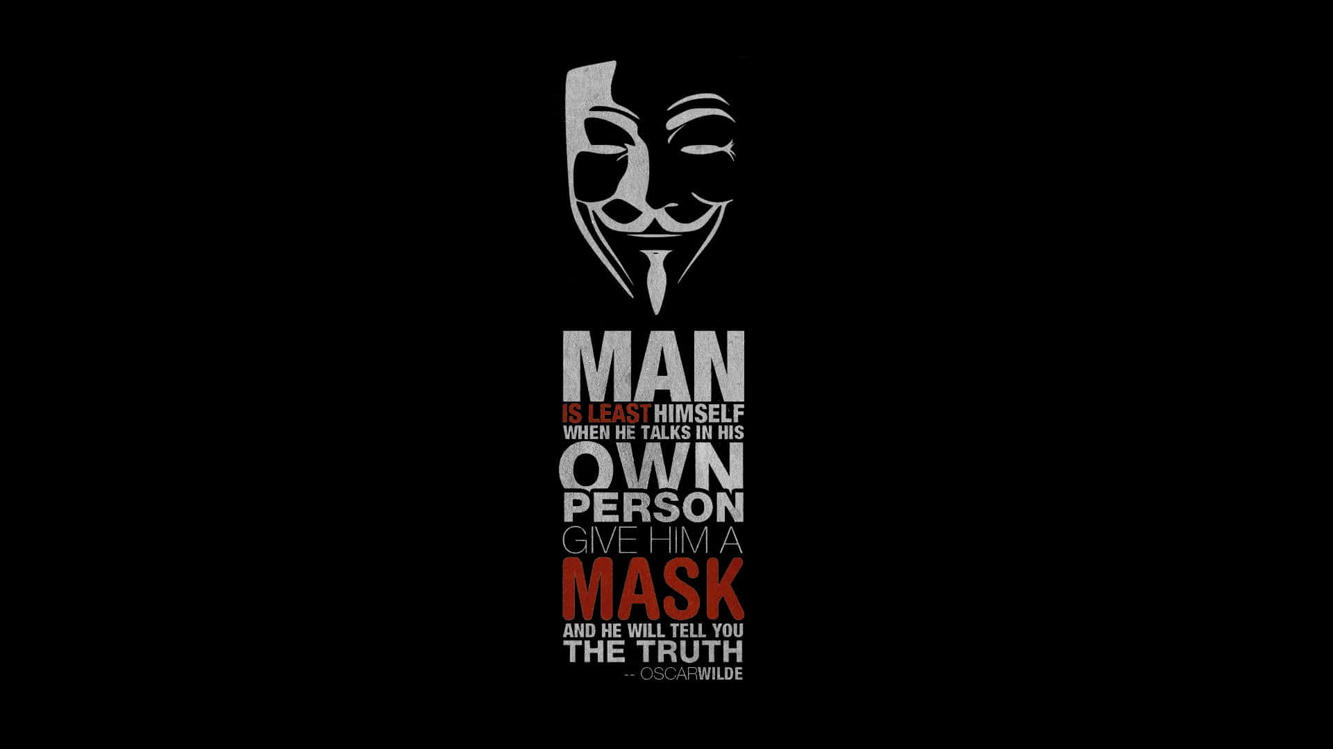 Affascinantearte Digitale Della Maschera Di Anonymous Su Sfondo Astratto