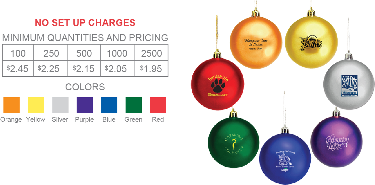 Affordable Custom Christmas Ornaments PNG