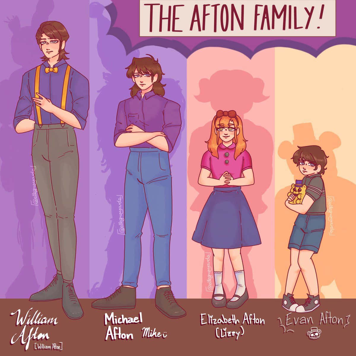 ¡bienvenidosa La Familia Afton!