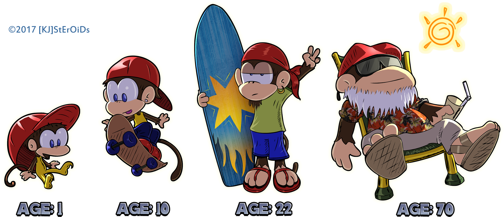 Aging Surfer Character Evolution PNG