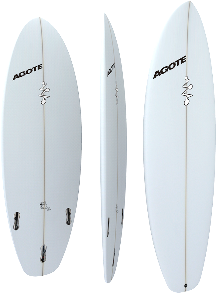 Agote Surfboards Triple View PNG