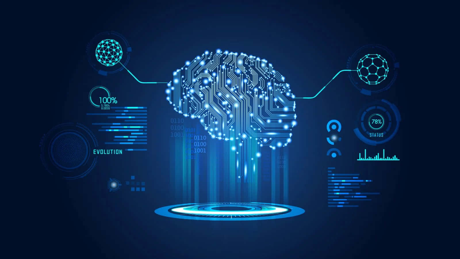 Artificiell Intelligens Neonbild Med Hjärna
