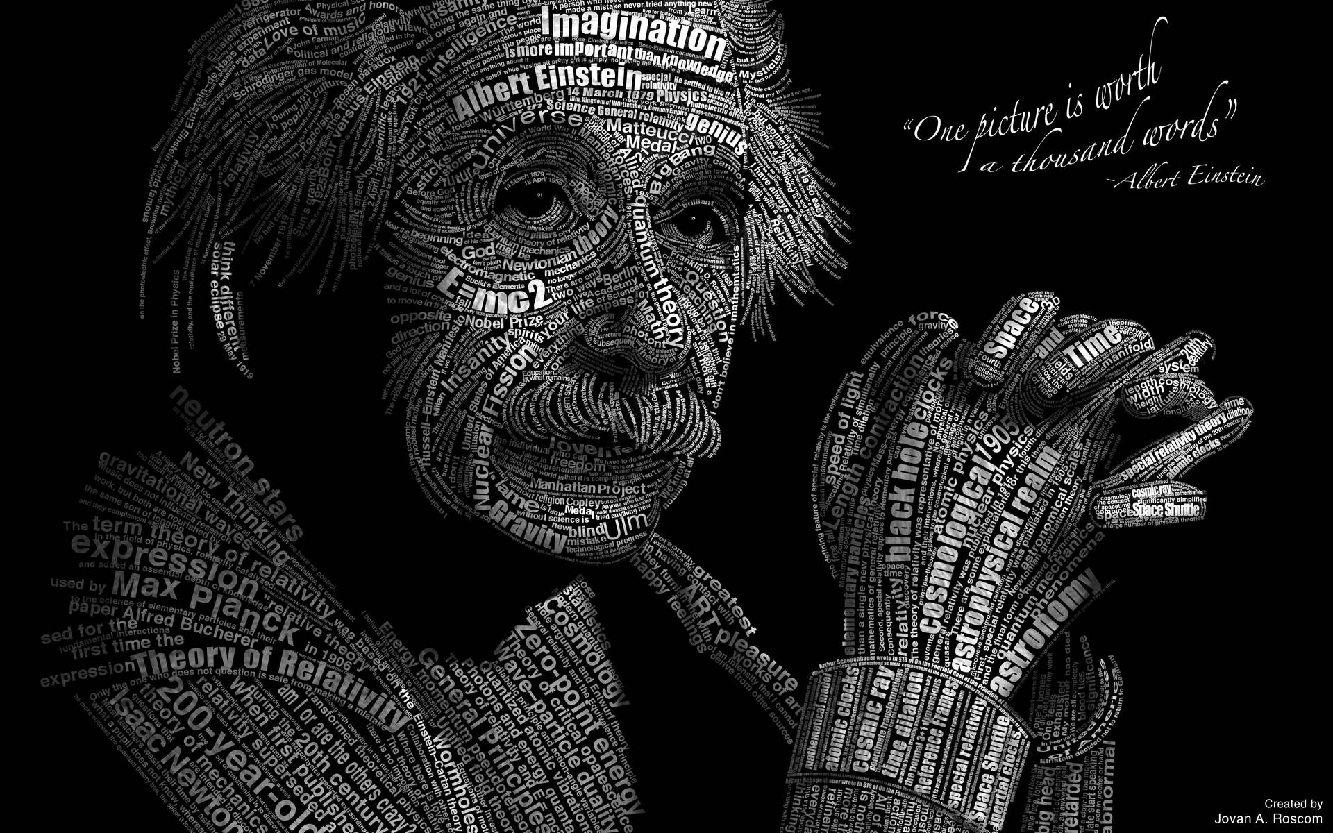 Albert Einstein Math Theories Art Wallpaper