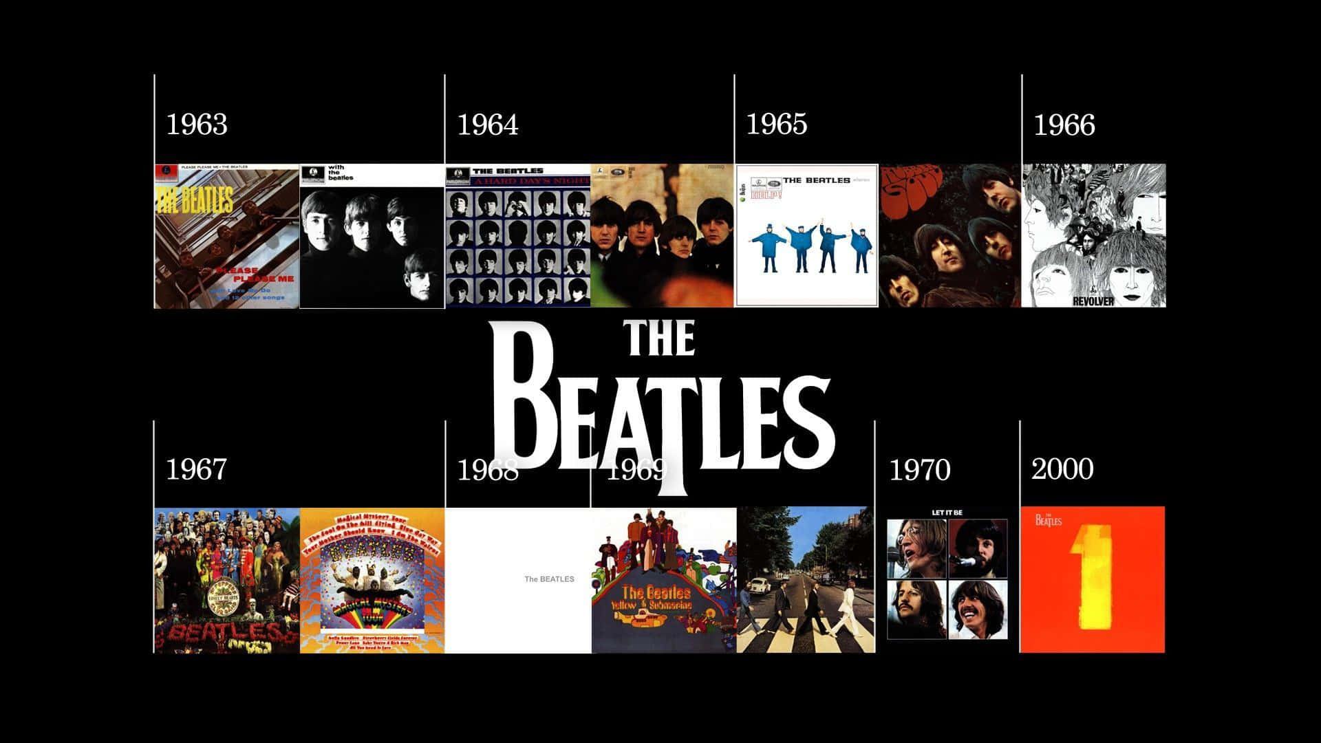 the beatles timeline