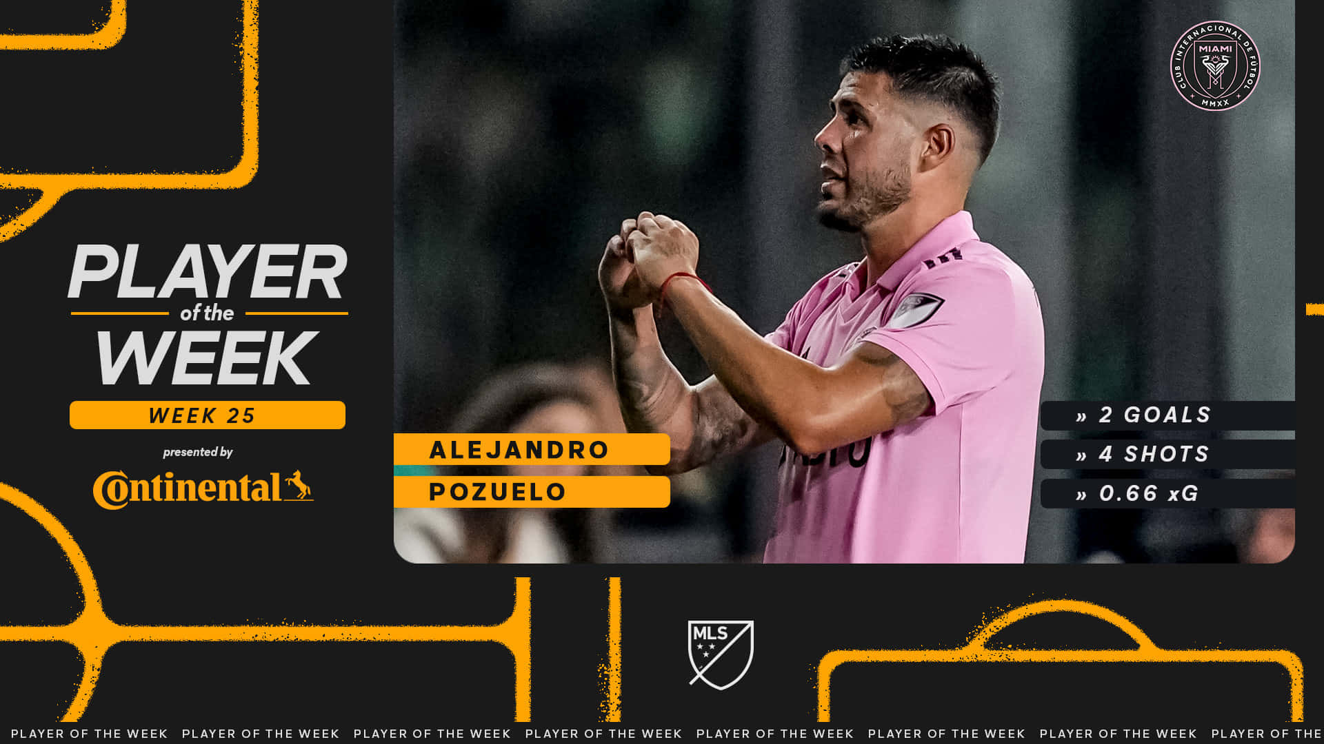 Alejandro Pozuelo Player Of The Week Wallpaper