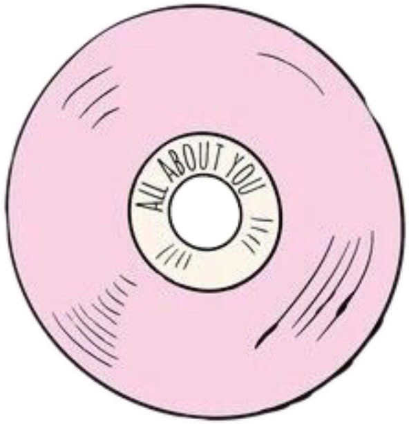 All About You Vinyl Record PNG