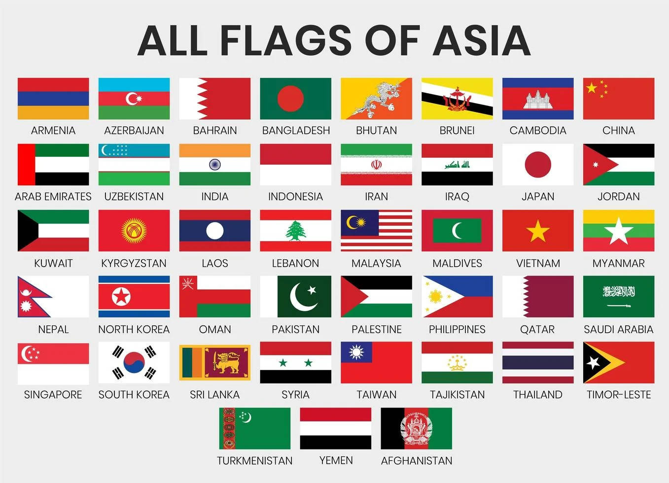 All Flags Of Asia Background
