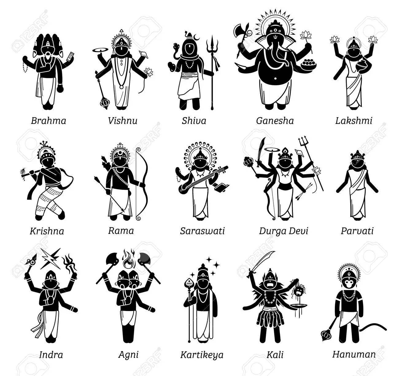 All Hindu Gods Vector Art Wallpaper