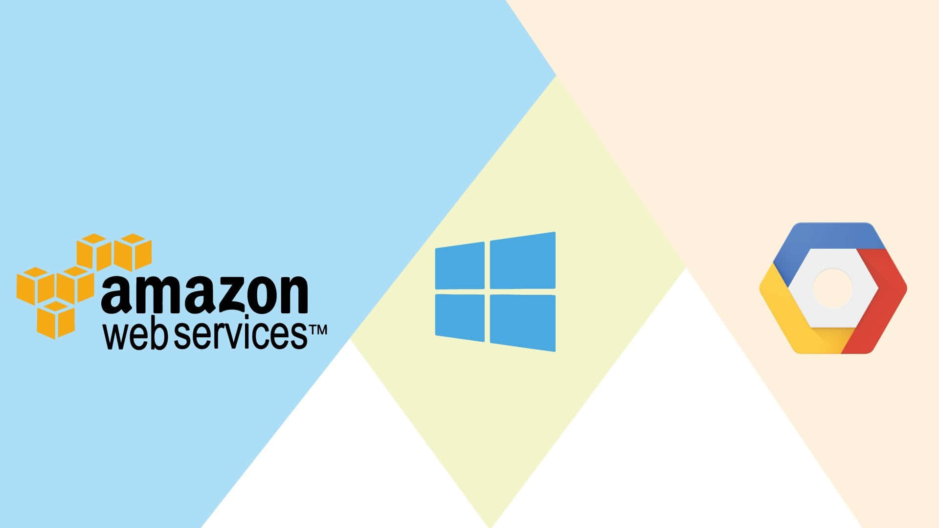 Amazon Web Services And Windows
