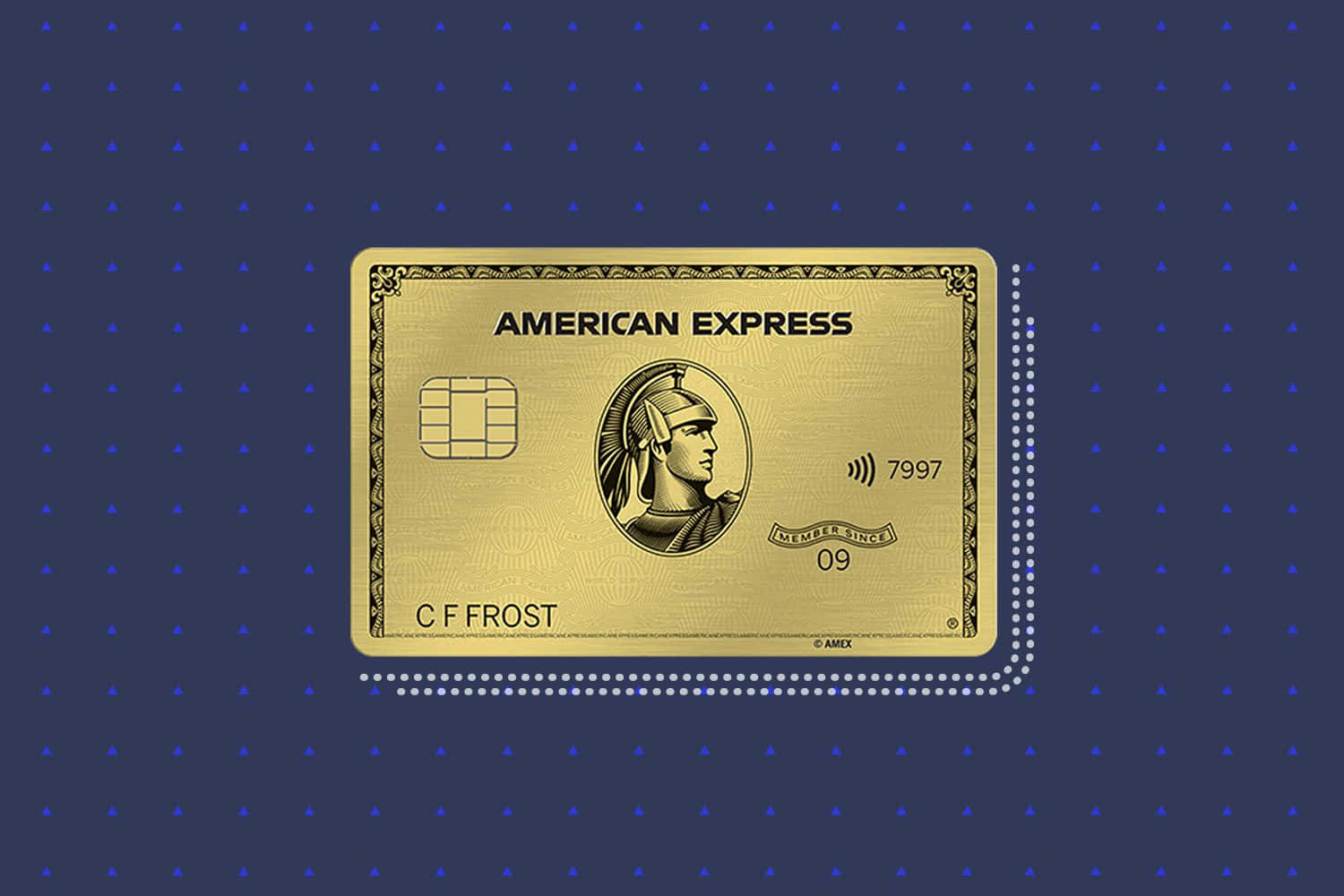 In your hands, a world of possibilities with American Express