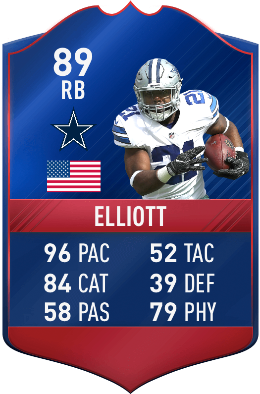 American Football Player Card Elliott PNG