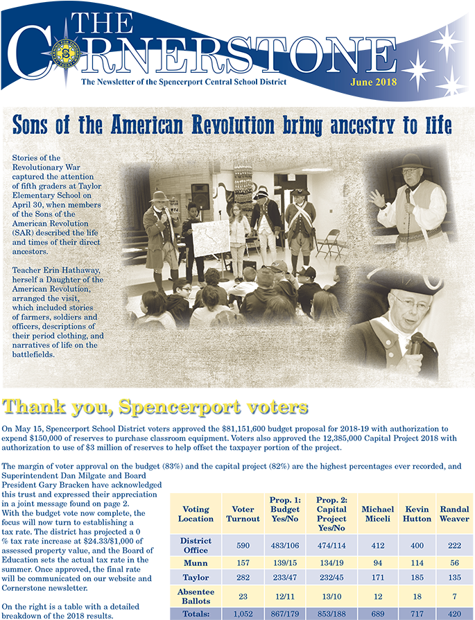 American Revolution Ancestry Education Event PNG