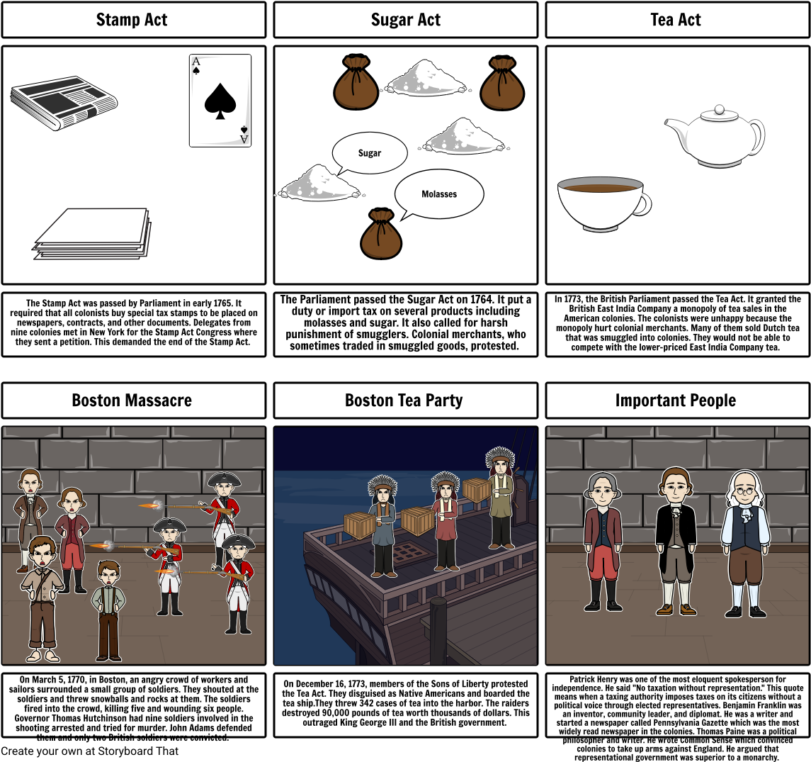 American Revolution Eventsand Figures PNG