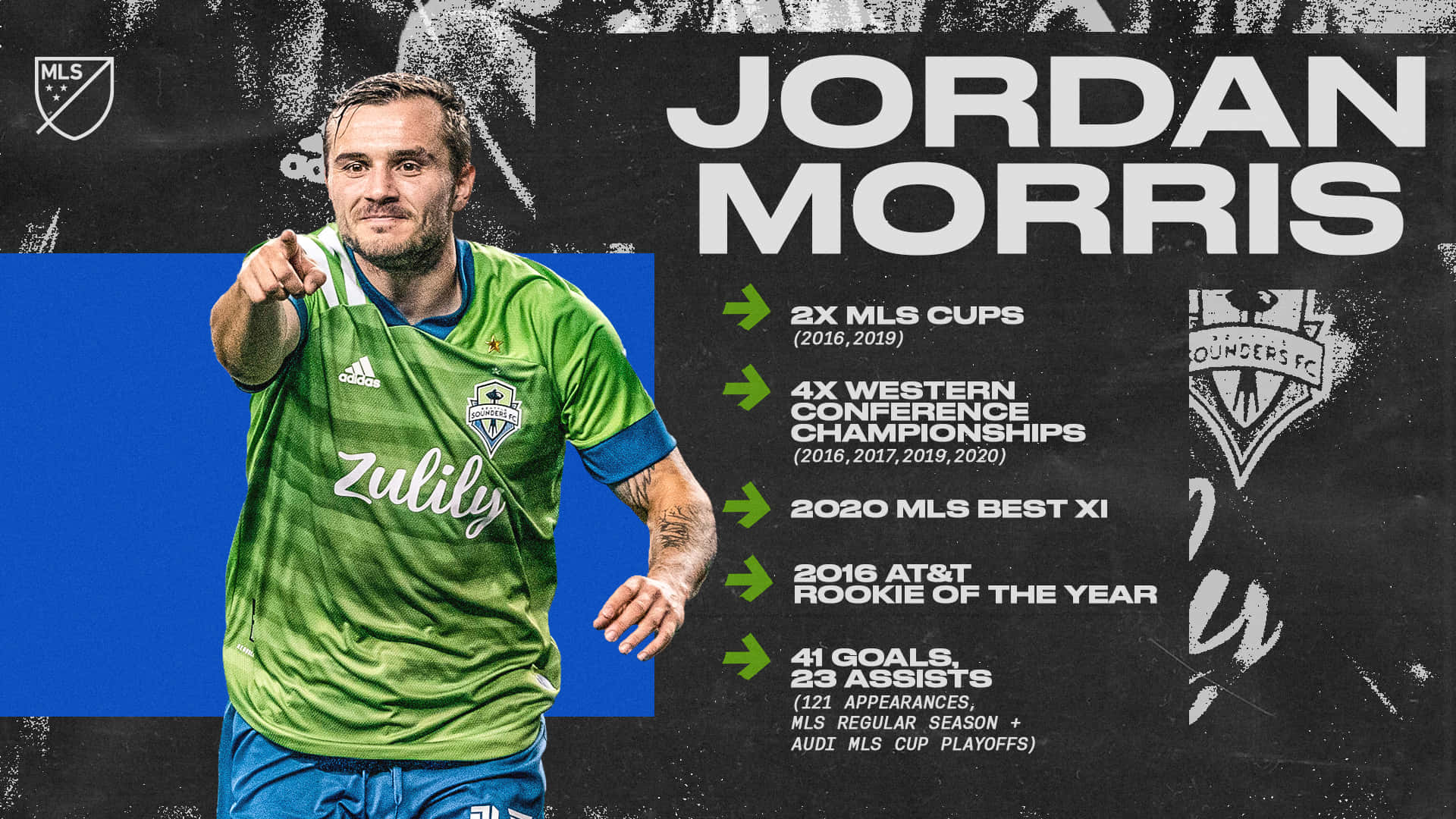 Amerikansk fodboldspiller Jordan Morris statistik tapet Wallpaper