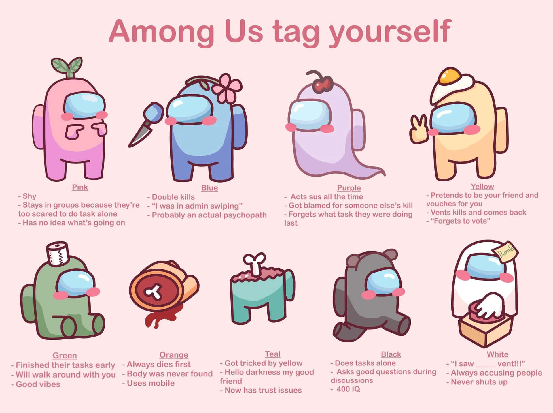 Among Us Tag Yourself By Sassy Wallpaper