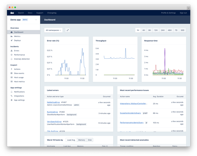 Software dashboard showing performance metrics and error logs. — Dashboard Wallpaper