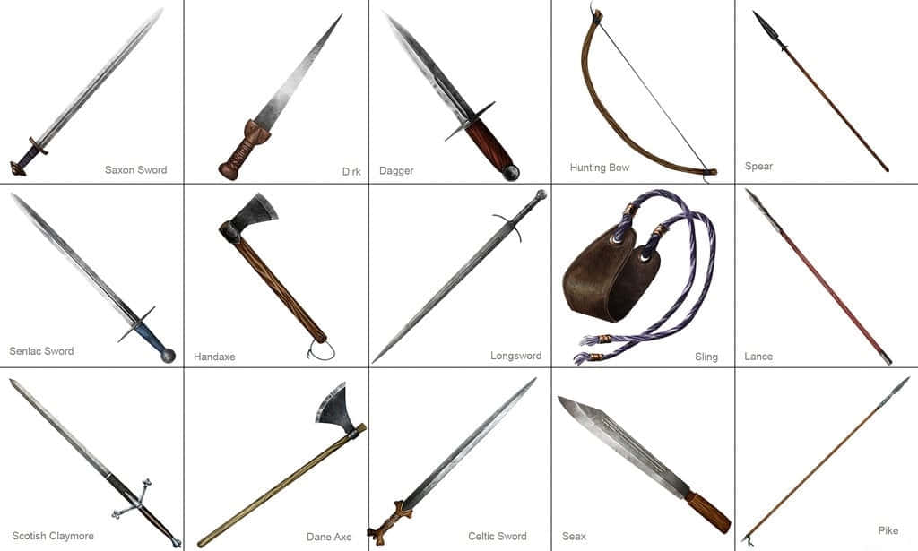 Ancient melee weapons on display Wallpaper