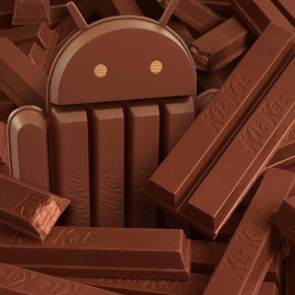 Android Kit Kat Background