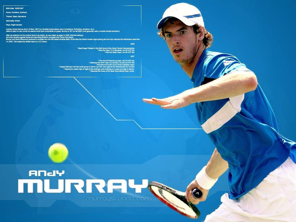 Profilodell'atleta Andy Murray In Blu. Sfondo