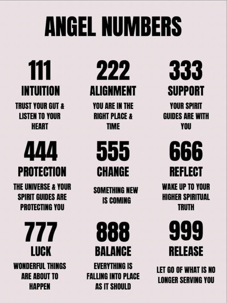 Angel Numbers Meanings Chart Wallpaper