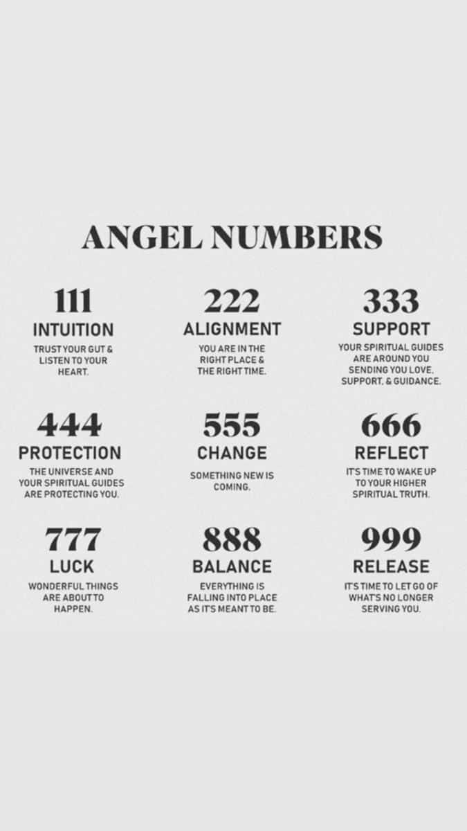 Angel Numbers Meanings Chart Wallpaper