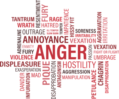 Anger Emotion Word Cloud PNG