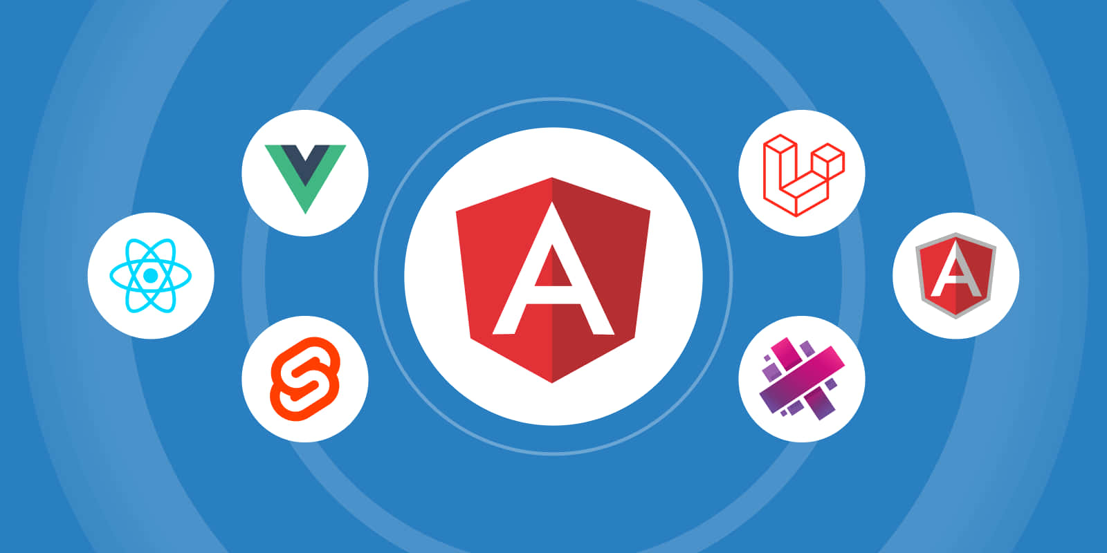 Angular With Other Web Development Companies Wallpaper