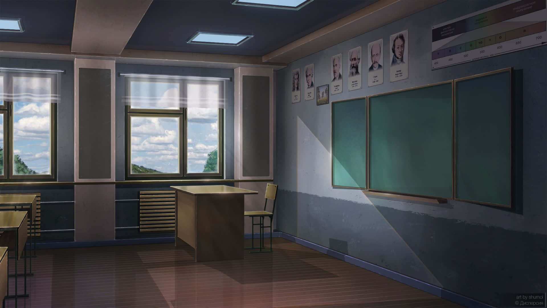Studying at the Anime Classroom