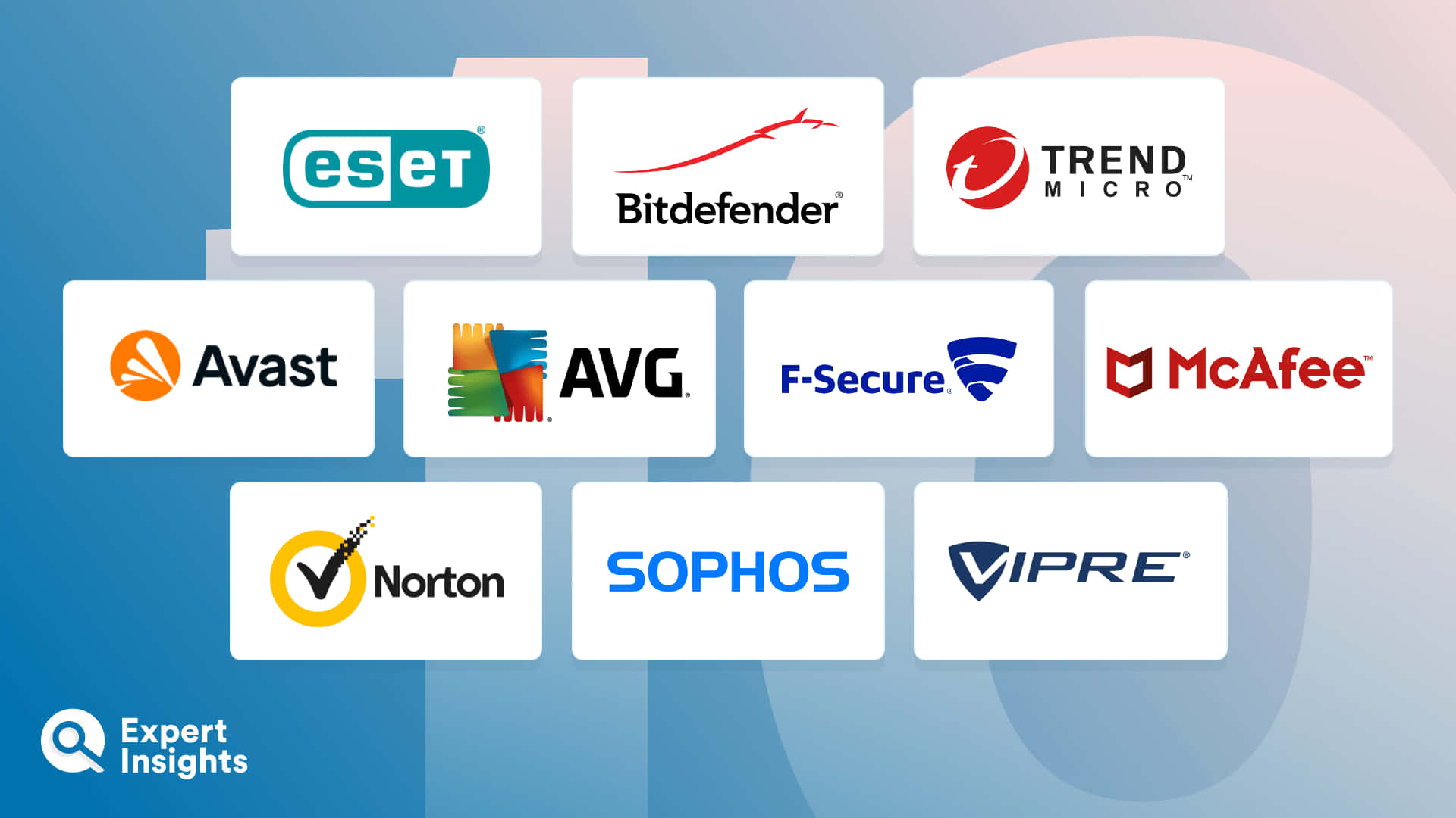 Topp10 Antivirus-leverantörer Inom Cybersäkerhetsbranschen Med Deras Logotyper. Wallpaper
