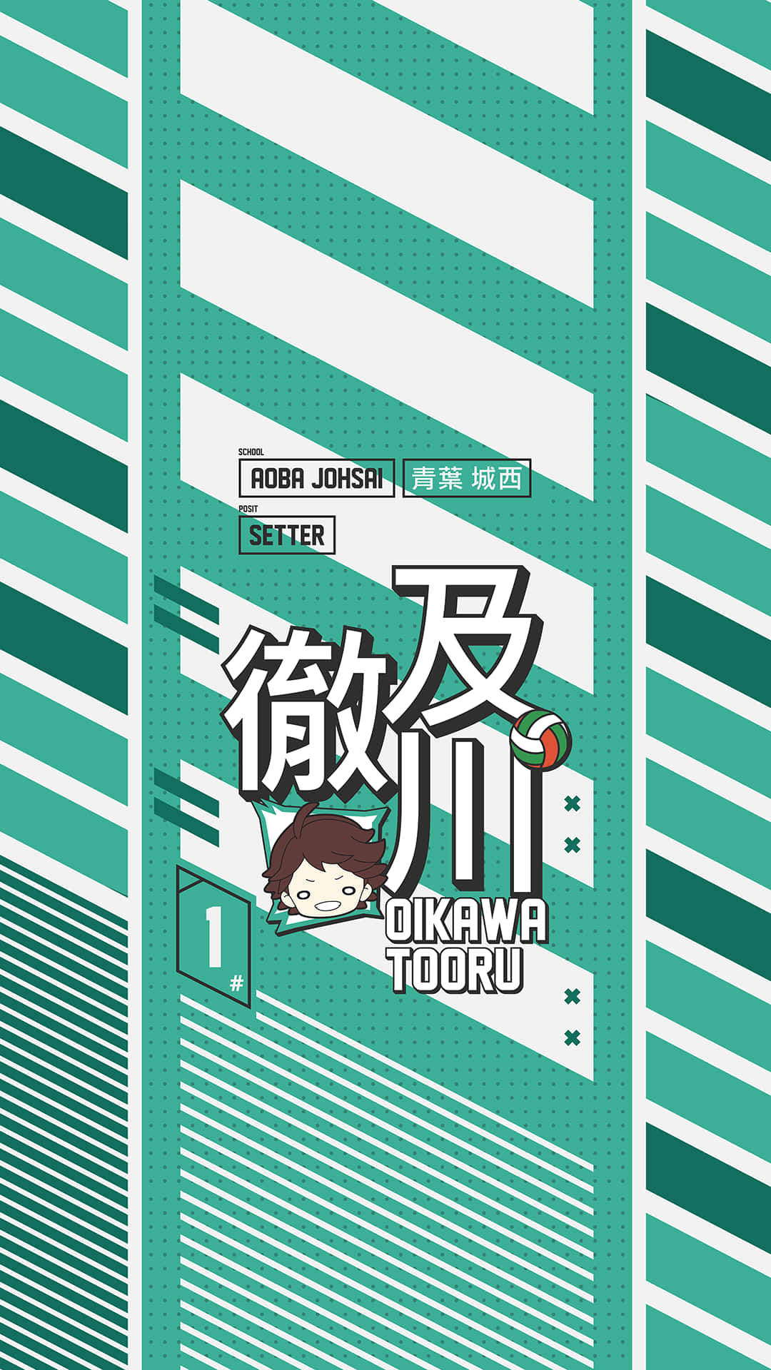 Aoba Johsai Oikawa Tooru Phone Wallpaper