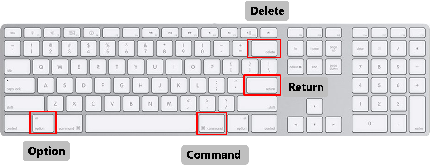 Apple Keyboard Modifier Keys PNG