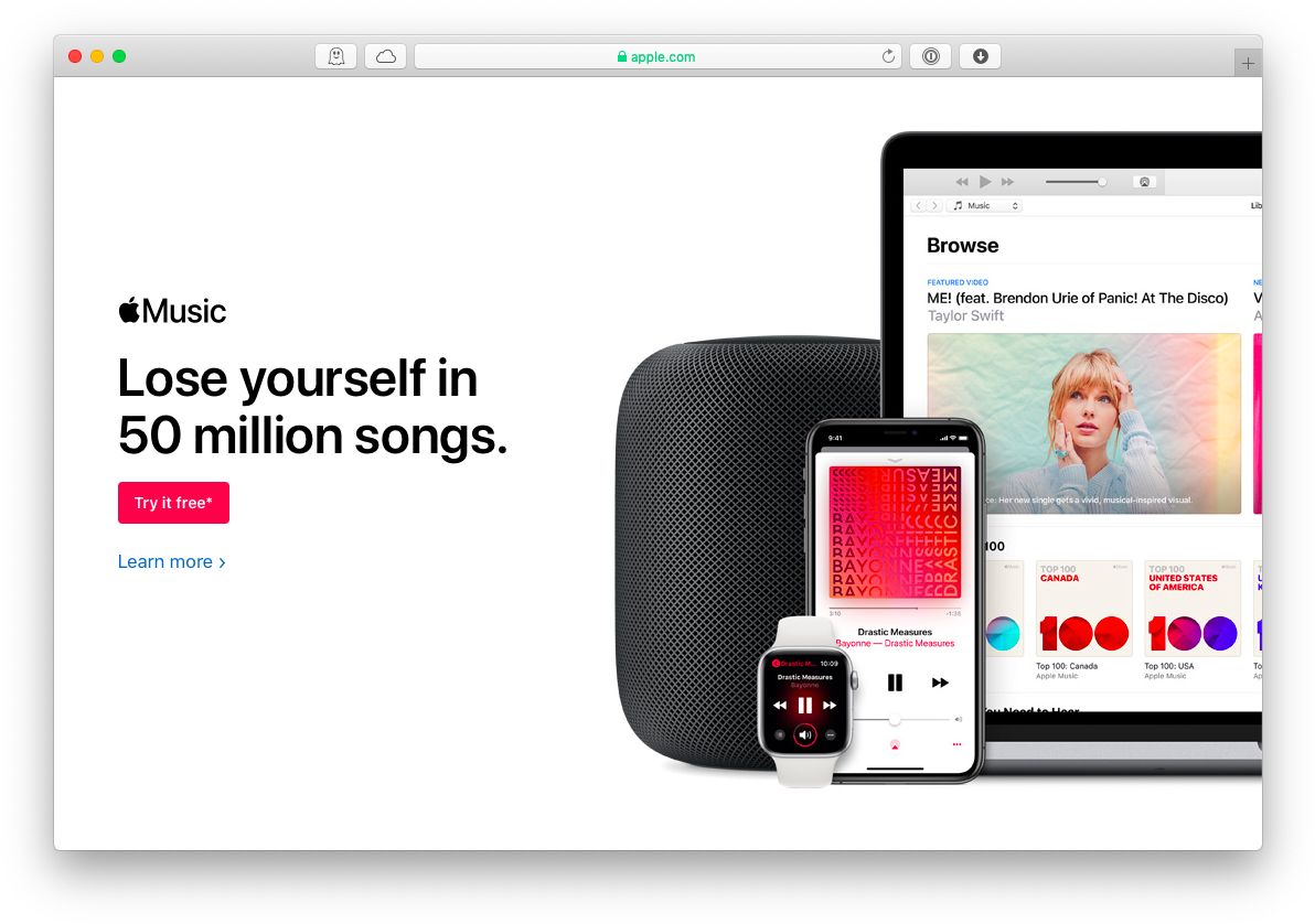 Apple Music Devices Display PNG