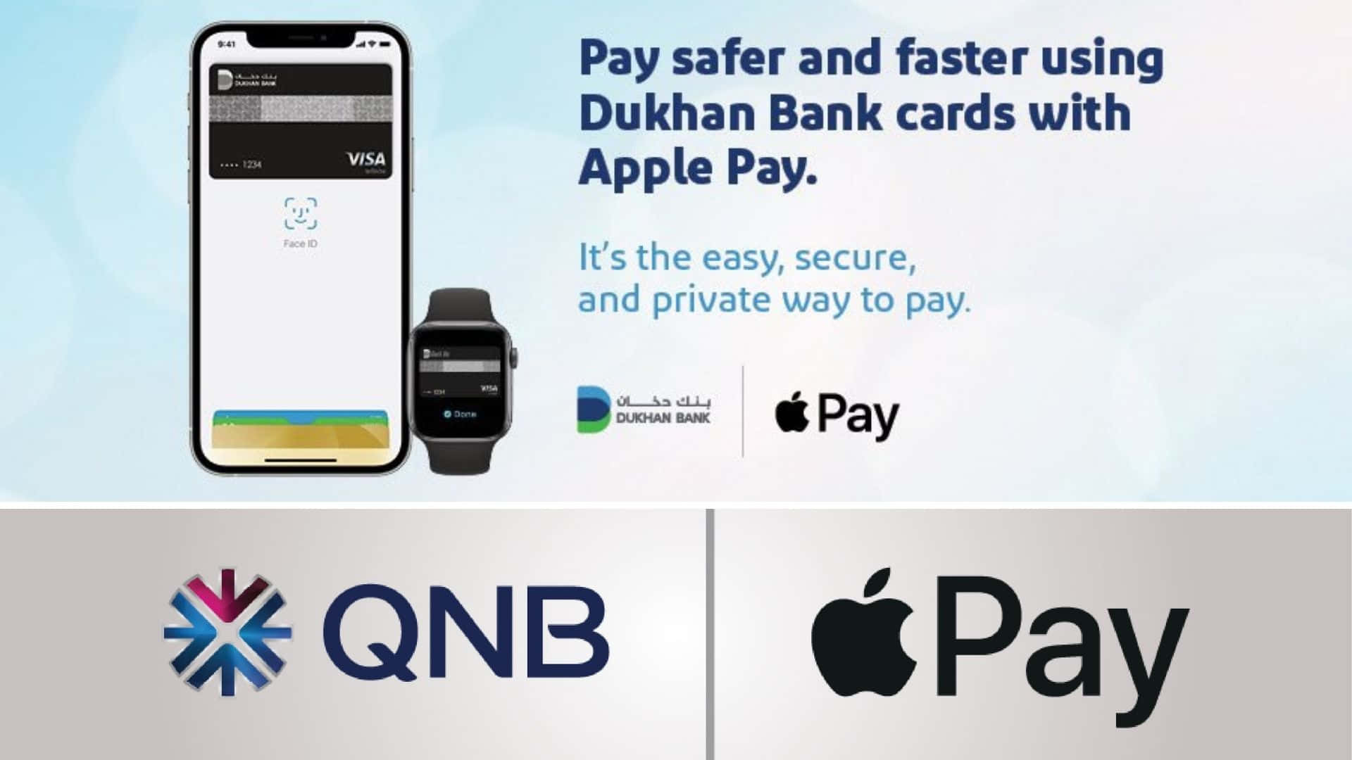 Applepay Ora Disponibile Presso Qnb Dukhan Bank. Sfondo