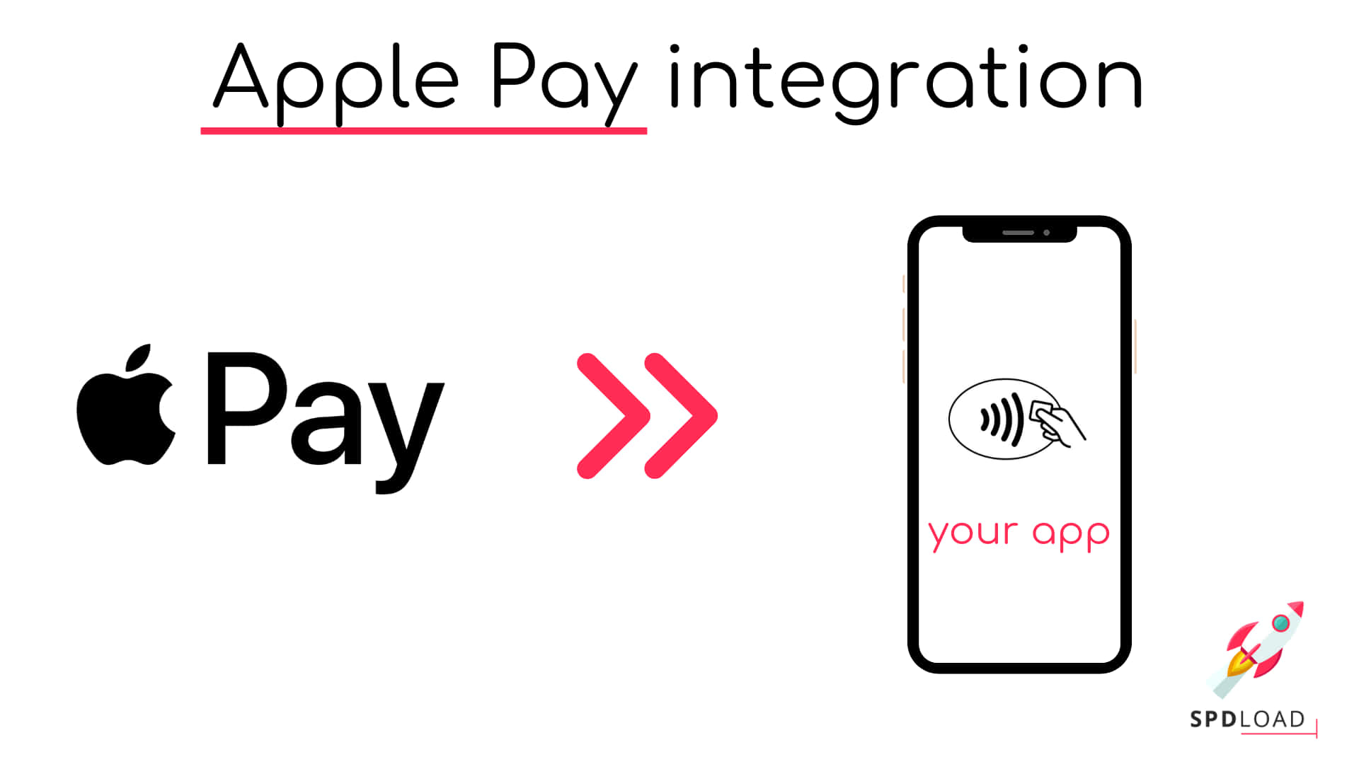 Apple Pay Integration - How To Integrate Apple Pay With Your App