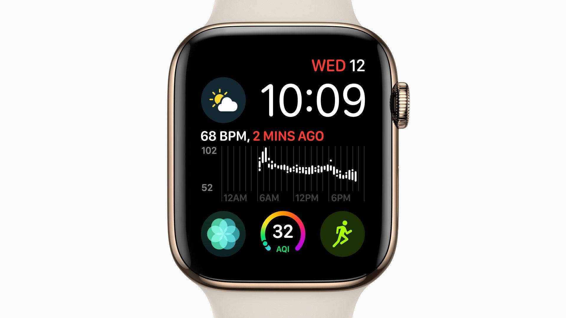 Apple Watch Applications And Interface Wallpaper