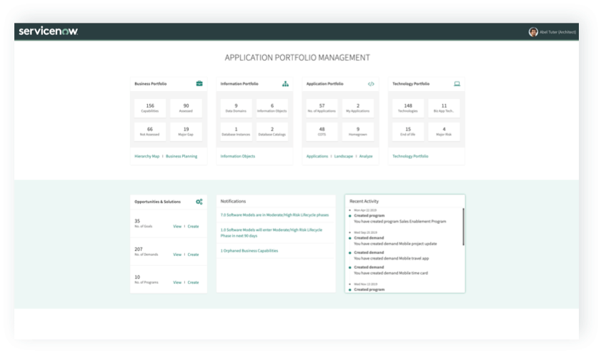 Application Portfolio Management Dashboard Screenshot PNG