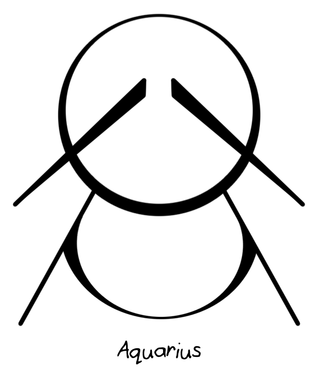 Aquarius Zodiac Symbol PNG