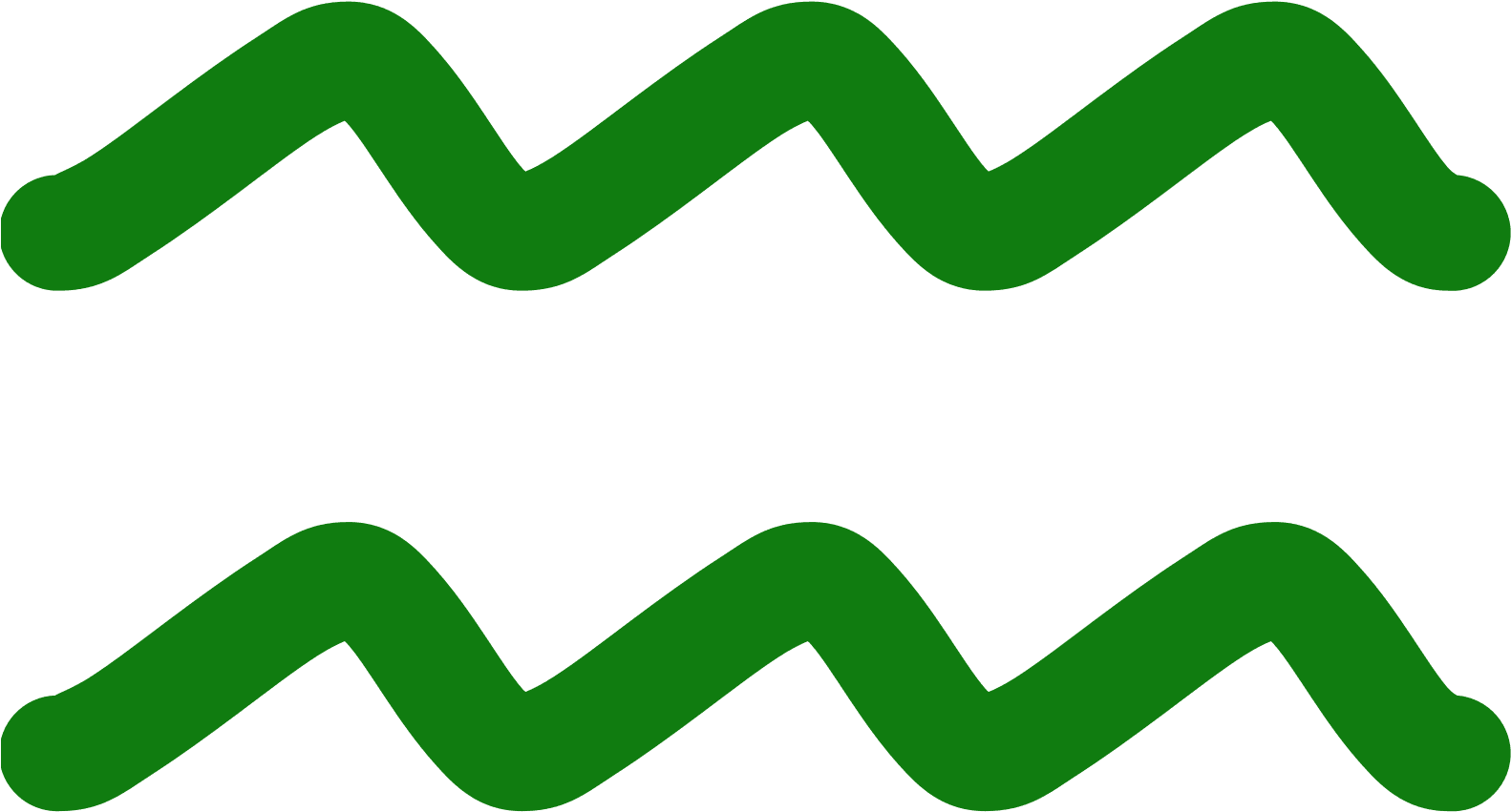 Aquarius Zodiac Symbol Green Waves PNG