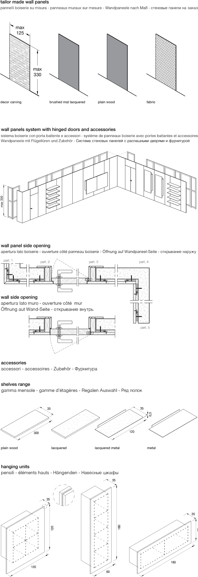 Architectural Panel Details PNG