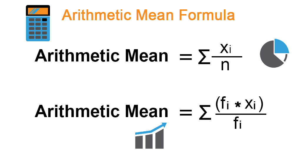 Arithmetic Mean Formula Picture